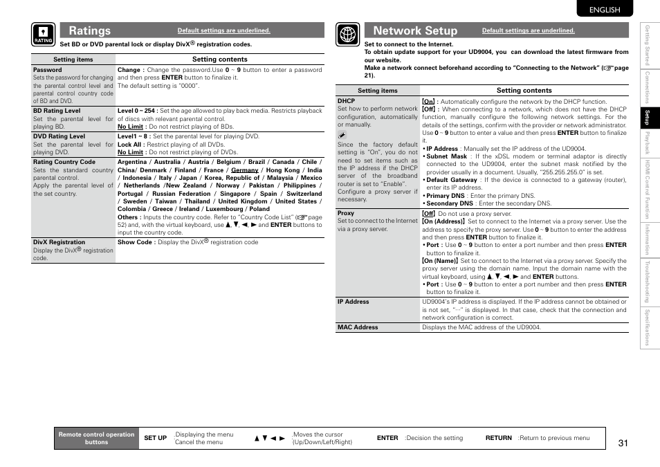Ratings, Network setup | Marantz UD9004 User Manual | Page 35 / 73