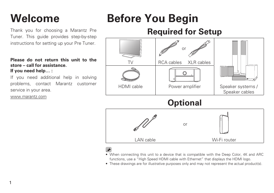 Welcome before you begin, Required for setup, Optional | Marantz AV7702 Quick Start User Manual | Page 2 / 12