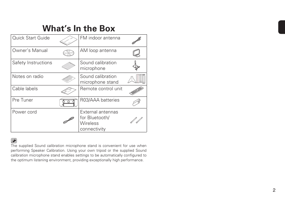 What’s in the box | Marantz AV7702 Quick Start User Manual | Page 3 / 12