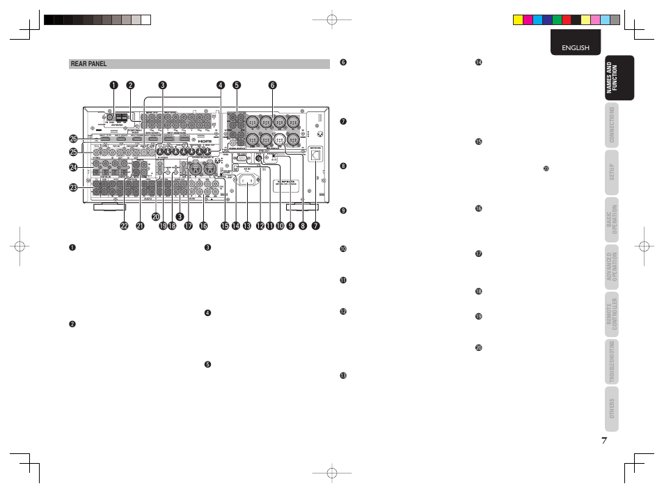 Marantz AV8003 User Manual | Page 10 / 107