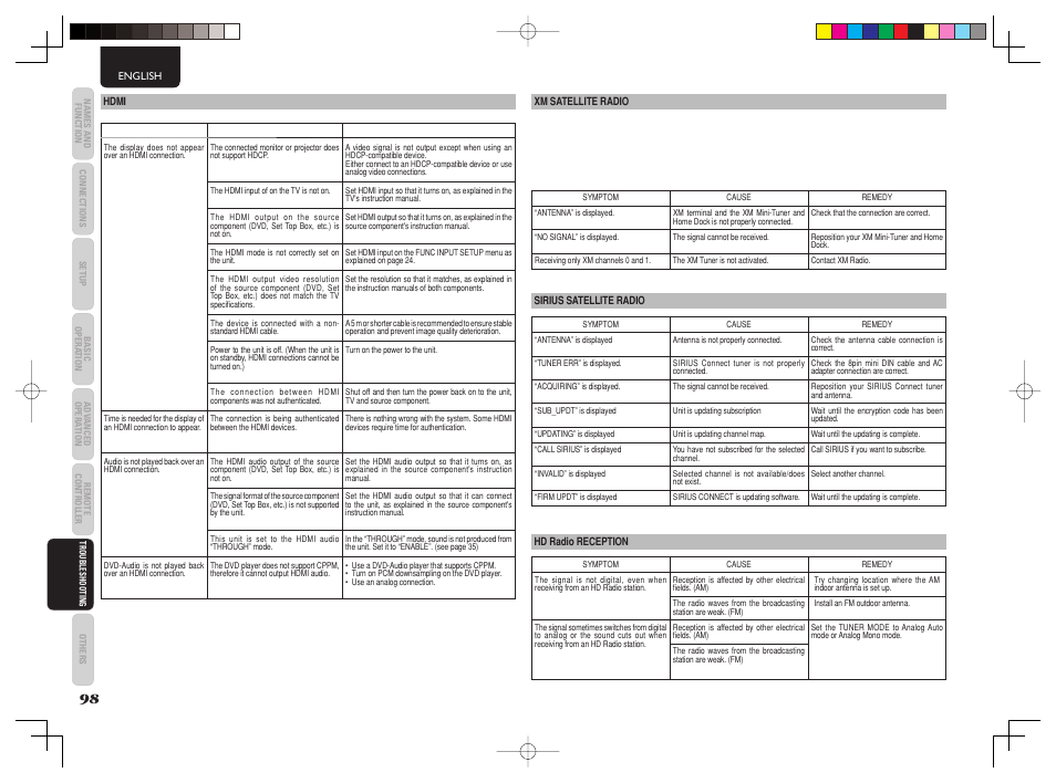 Marantz AV8003 User Manual | Page 101 / 107