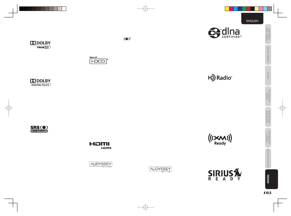 Marantz AV8003 User Manual | Page 106 / 107