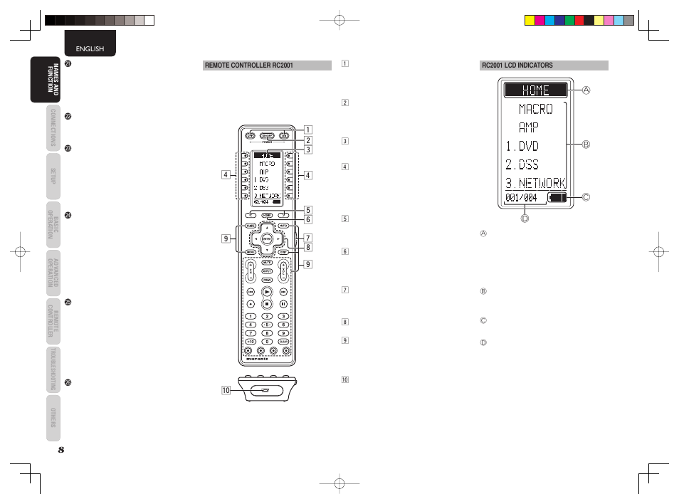 Marantz AV8003 User Manual | Page 11 / 107