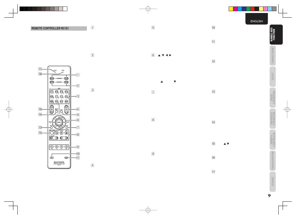 Marantz AV8003 User Manual | Page 12 / 107