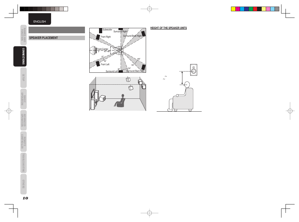 Connections | Marantz AV8003 User Manual | Page 13 / 107