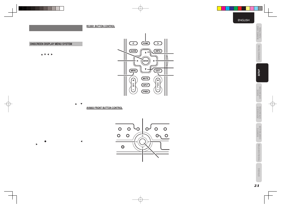 Setup | Marantz AV8003 User Manual | Page 24 / 107