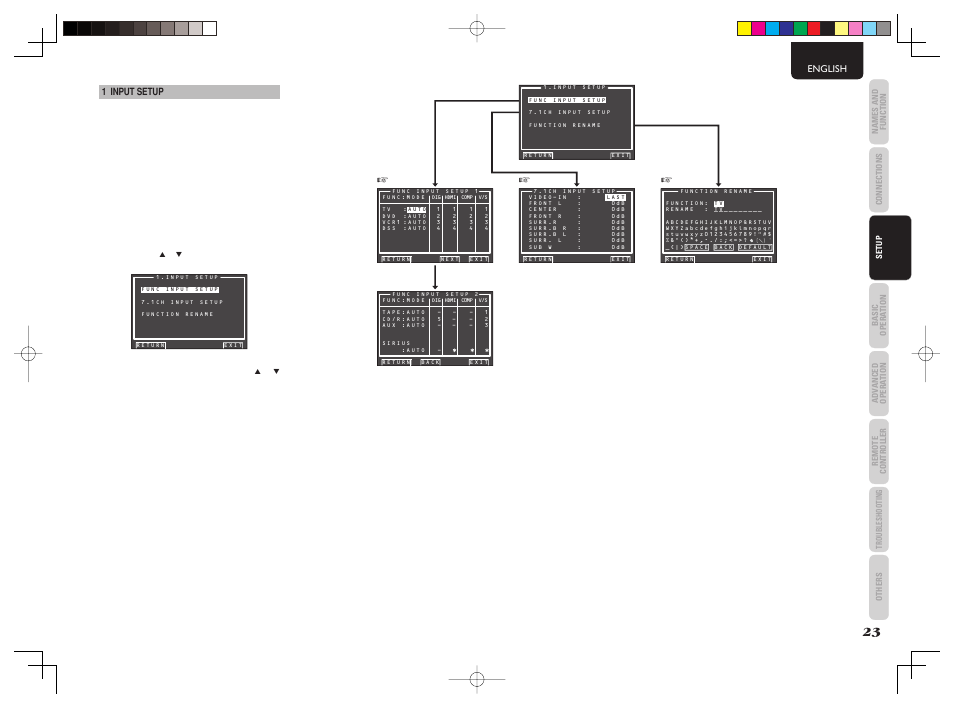 Marantz AV8003 User Manual | Page 26 / 107