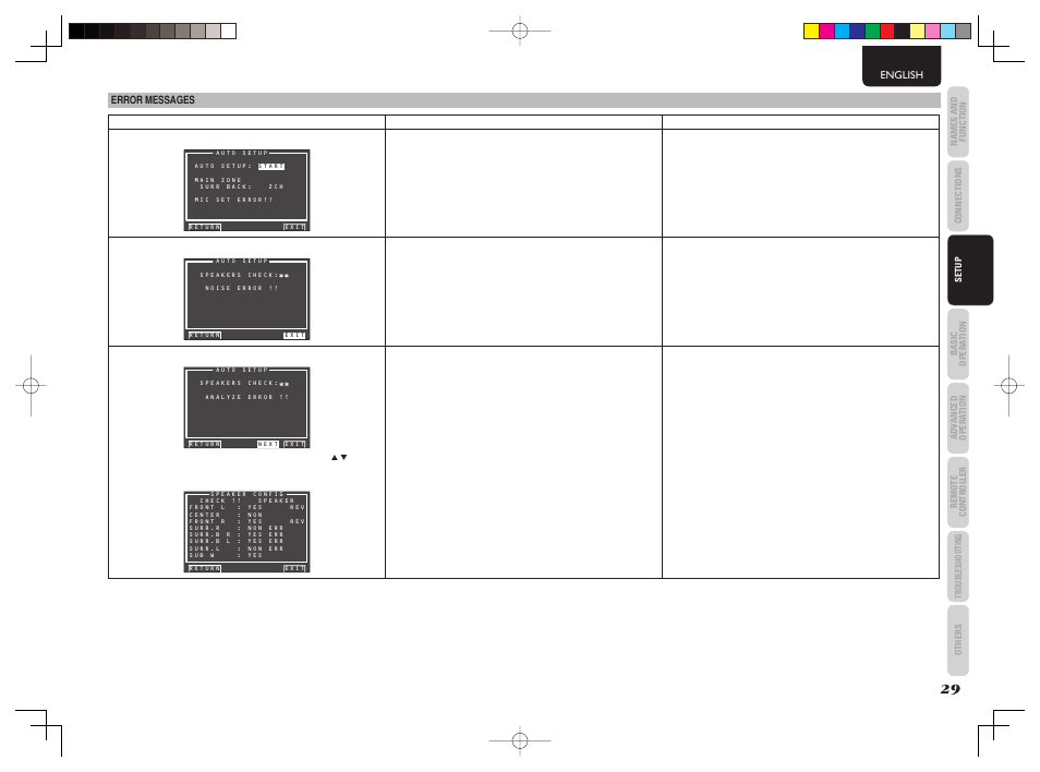 Marantz AV8003 User Manual | Page 32 / 107