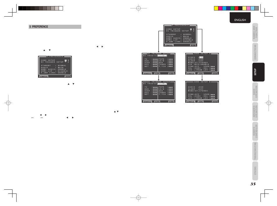 Marantz AV8003 User Manual | Page 38 / 107