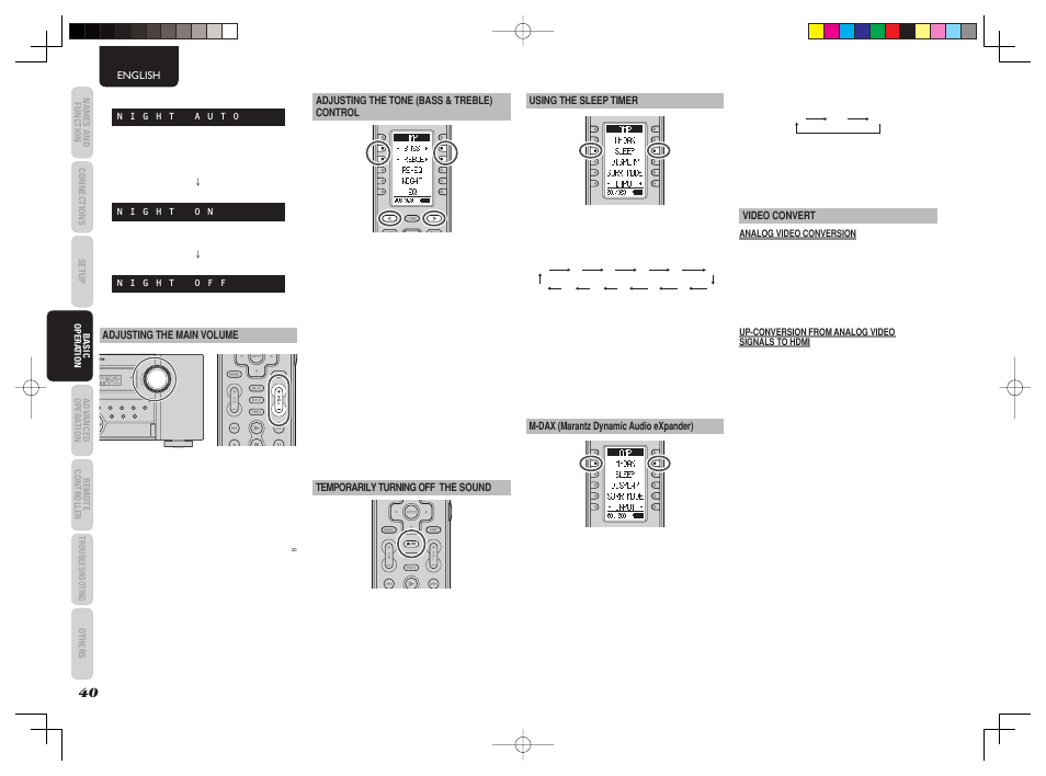 Marantz AV8003 User Manual | Page 43 / 107