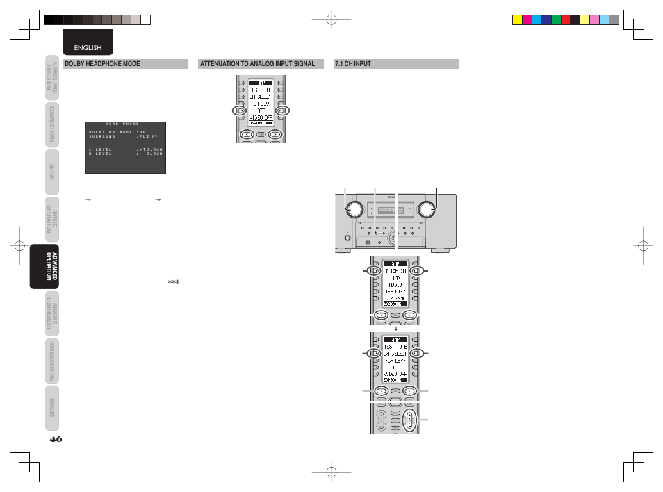 Marantz AV8003 User Manual | Page 49 / 107