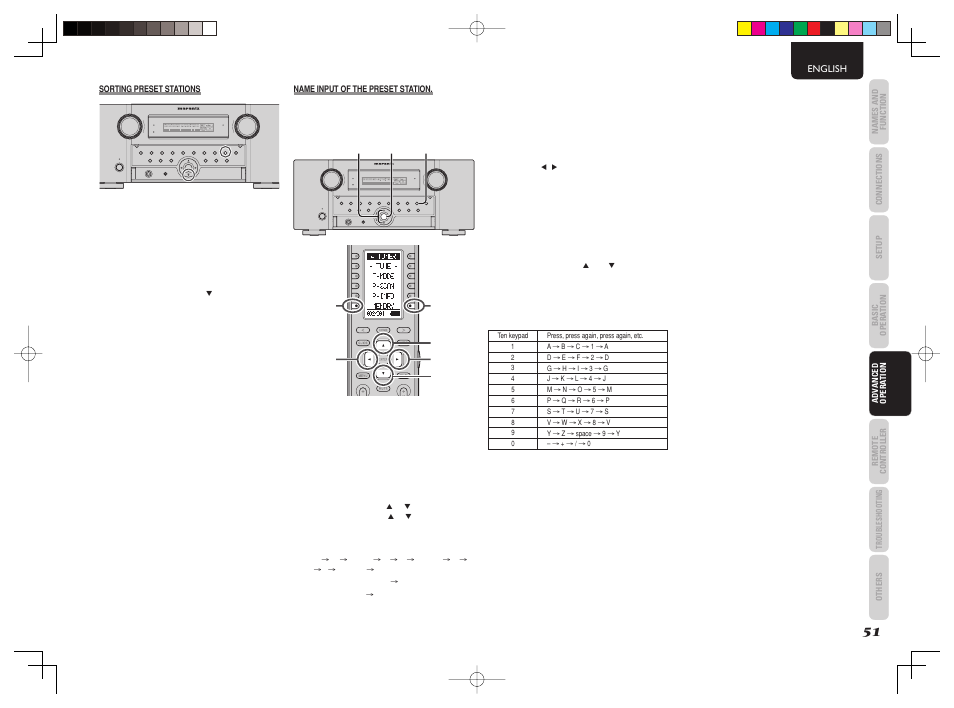 Marantz AV8003 User Manual | Page 54 / 107