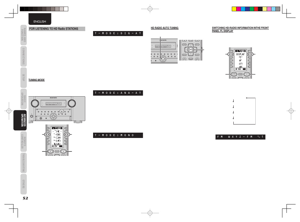 Marantz AV8003 User Manual | Page 55 / 107