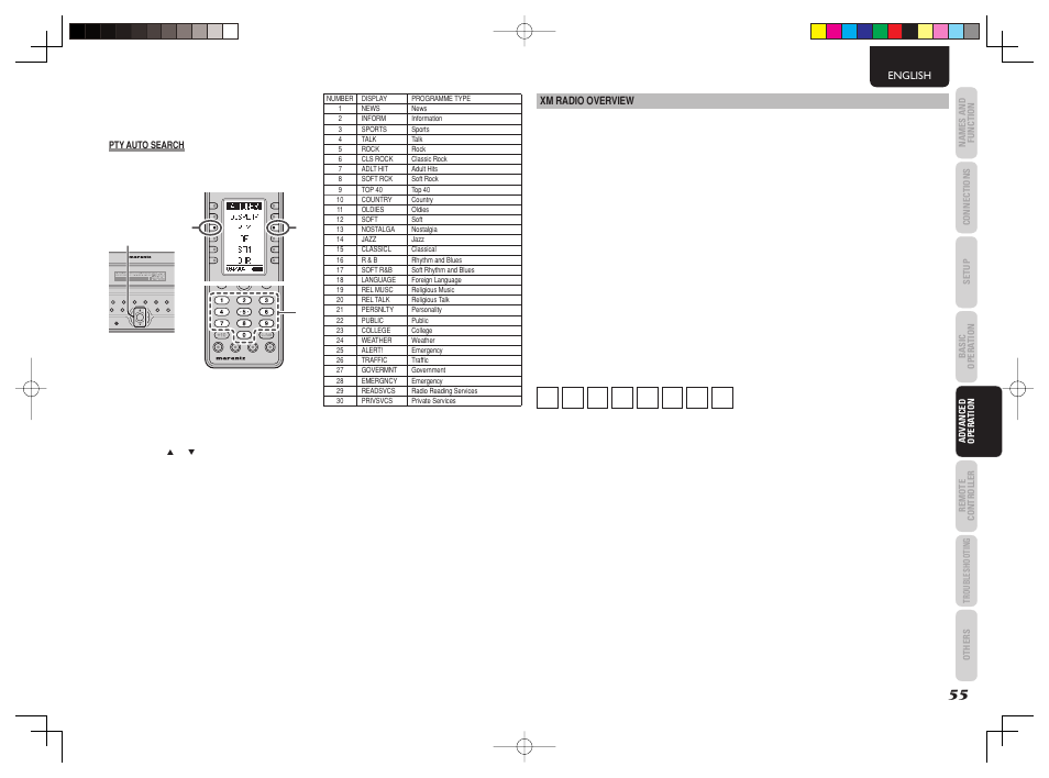 Marantz AV8003 User Manual | Page 58 / 107