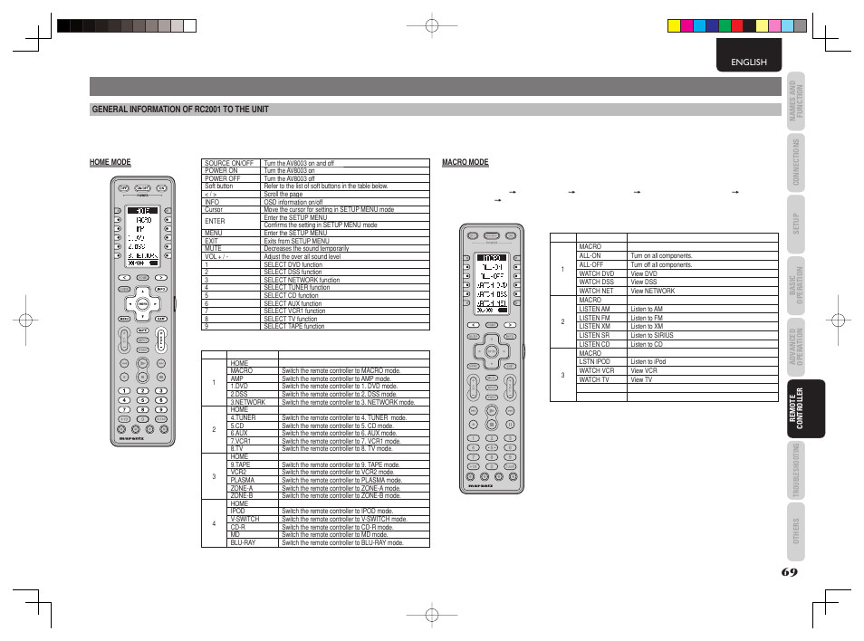 Remote controller operation | Marantz AV8003 User Manual | Page 72 / 107