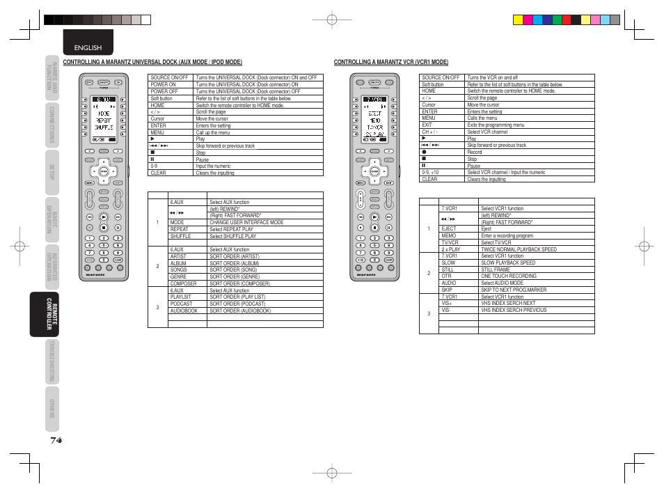 Marantz AV8003 User Manual | Page 77 / 107