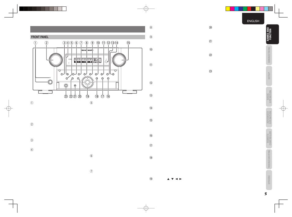 Names and function | Marantz AV8003 User Manual | Page 8 / 107