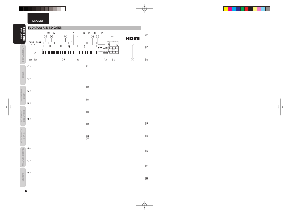 Marantz AV8003 User Manual | Page 9 / 107