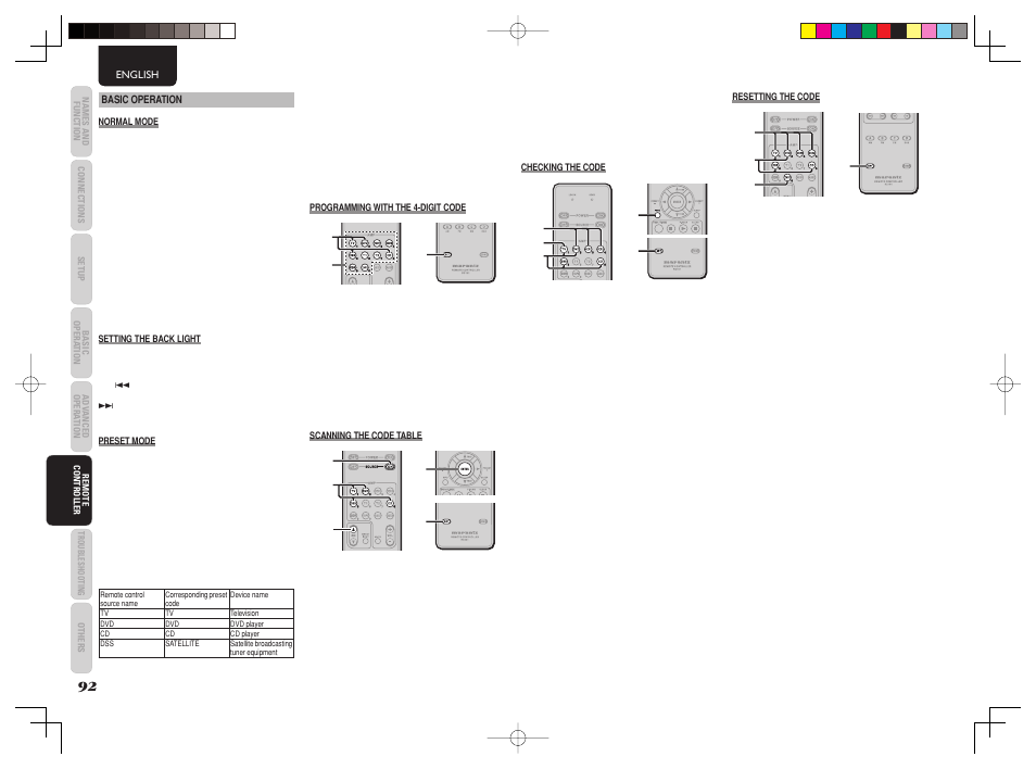 Marantz AV8003 User Manual | Page 95 / 107