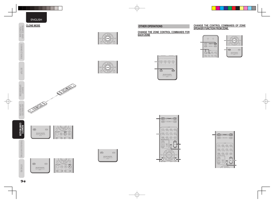 Marantz AV8003 User Manual | Page 97 / 107