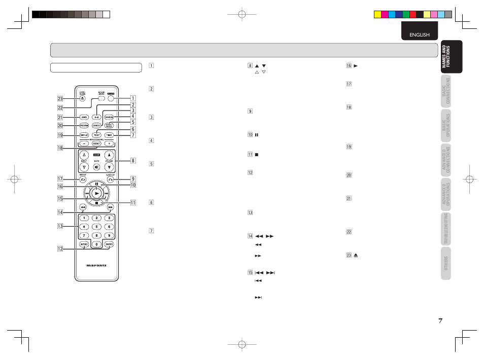 Marantz CD5003 User Manual | Page 10 / 38