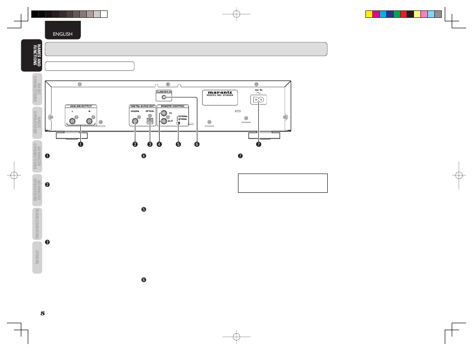 Names and functions, Rear panel | Marantz CD5003 User Manual | Page 11 / 38