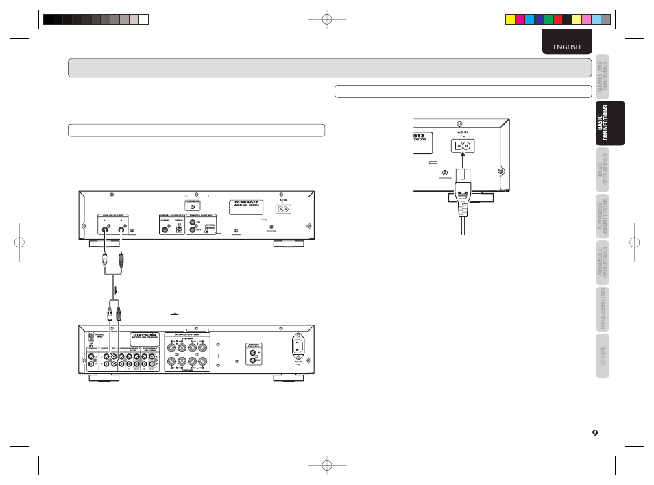 Basic connections, Connecting to an amplifier, Connecting the power supply | English | Marantz CD5003 User Manual | Page 12 / 38