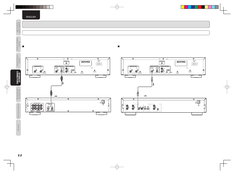 Advanced connections, Connecting to a digital audio component, 7 connecting the optical output connector | 7 connecting the coaxial output connector, English | Marantz CD5003 User Manual | Page 15 / 38