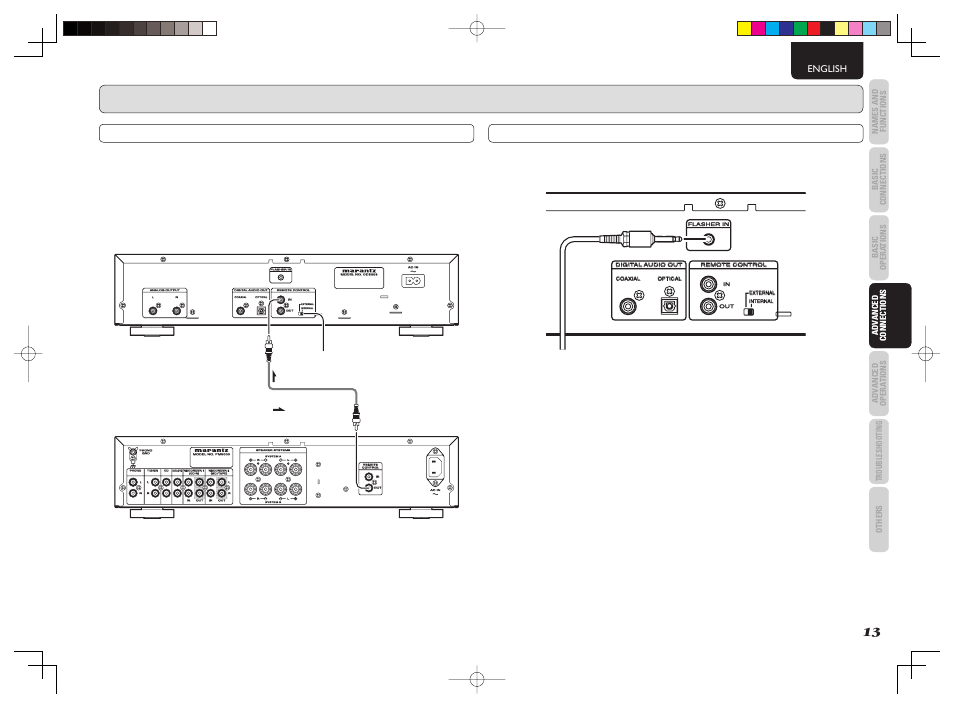 Advanced connections remote control connection, Flasher input connector, English | Marantz CD5003 User Manual | Page 16 / 38