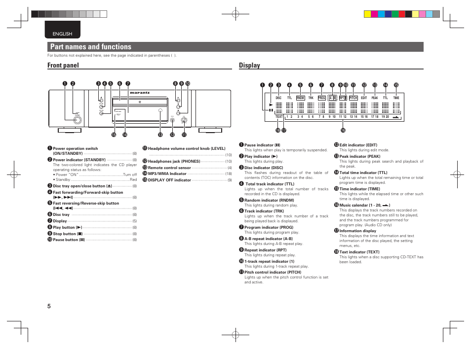 Part names and functions, Front panel display | Marantz CD5004 User Manual | Page 8 / 29