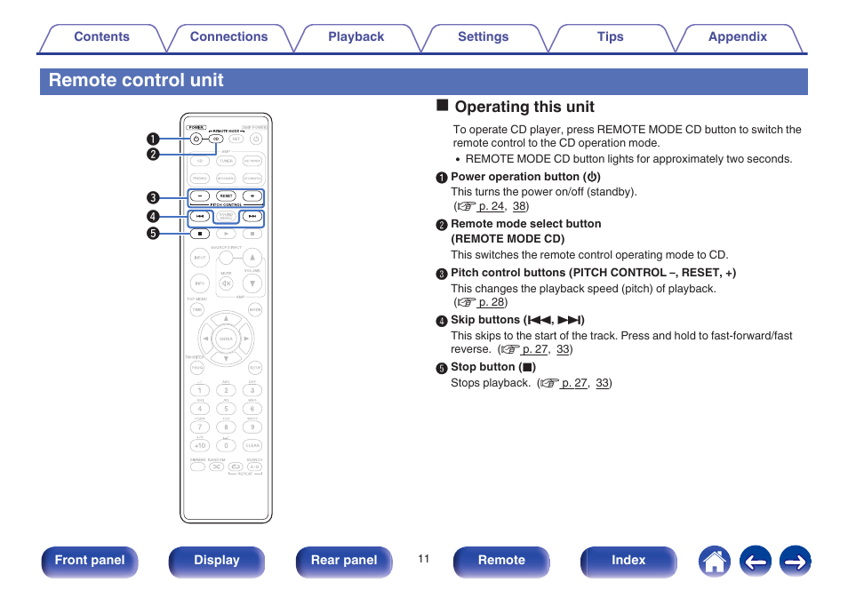 Remote, Remote control unit, Ooperating this unit | Marantz CD5005 User Manual | Page 11 / 54