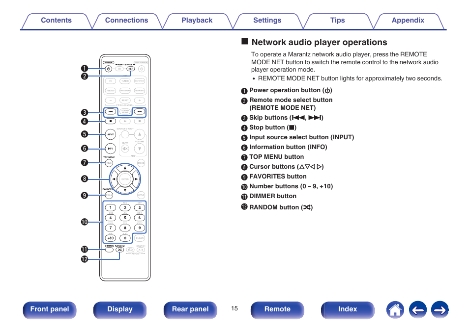 Onetwork audio player operations | Marantz CD5005 User Manual | Page 15 / 54