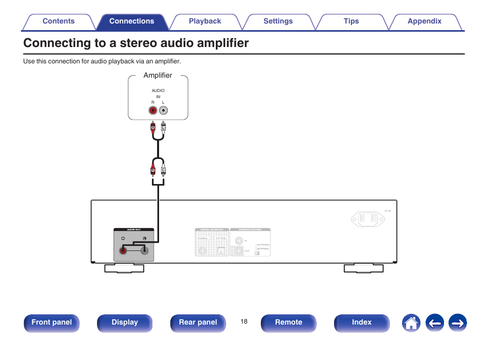 Connecting to a stereo audio amplifier, Or an external power amplifier. (v p. 18) | Marantz CD5005 User Manual | Page 18 / 54