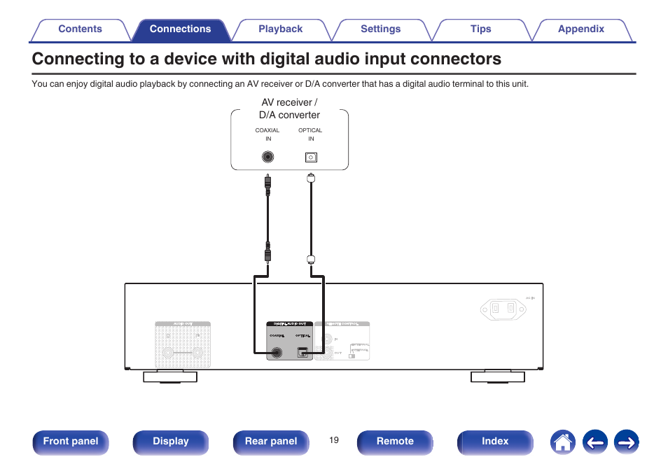 V p. 19) | Marantz CD5005 User Manual | Page 19 / 54