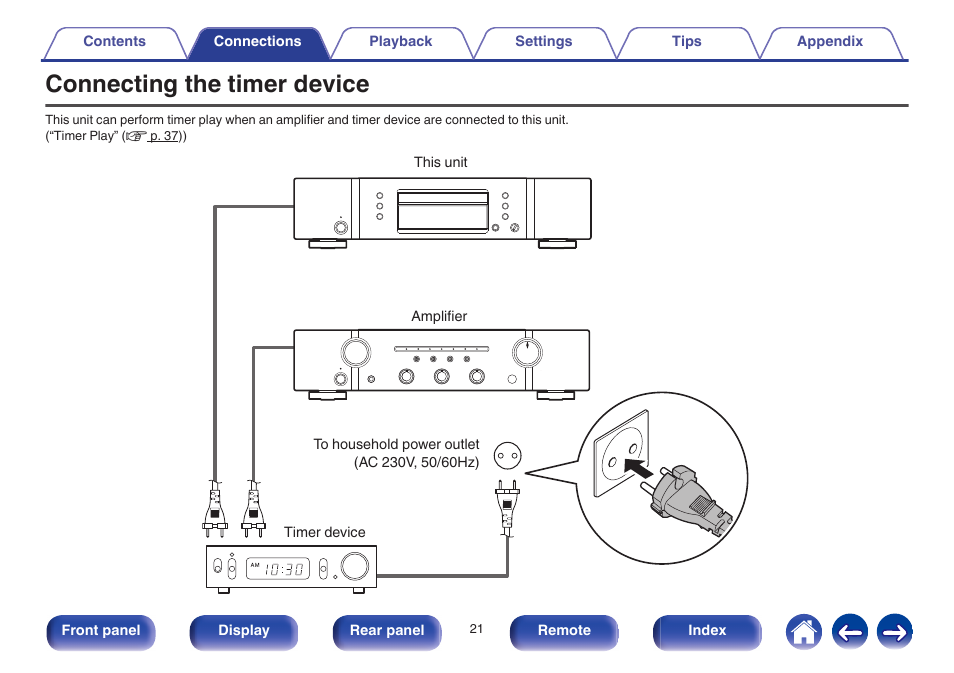 Connecting the timer device | Marantz CD5005 User Manual | Page 21 / 54