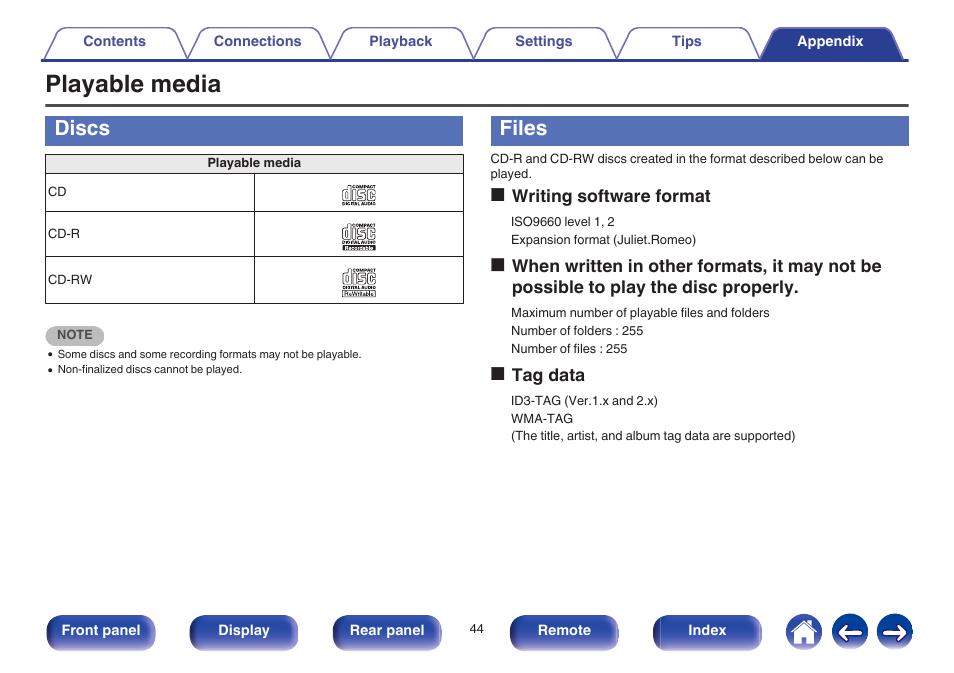 Appendix, Playable media, Discs | Files, V p. 44) | Marantz CD5005 User Manual | Page 44 / 54