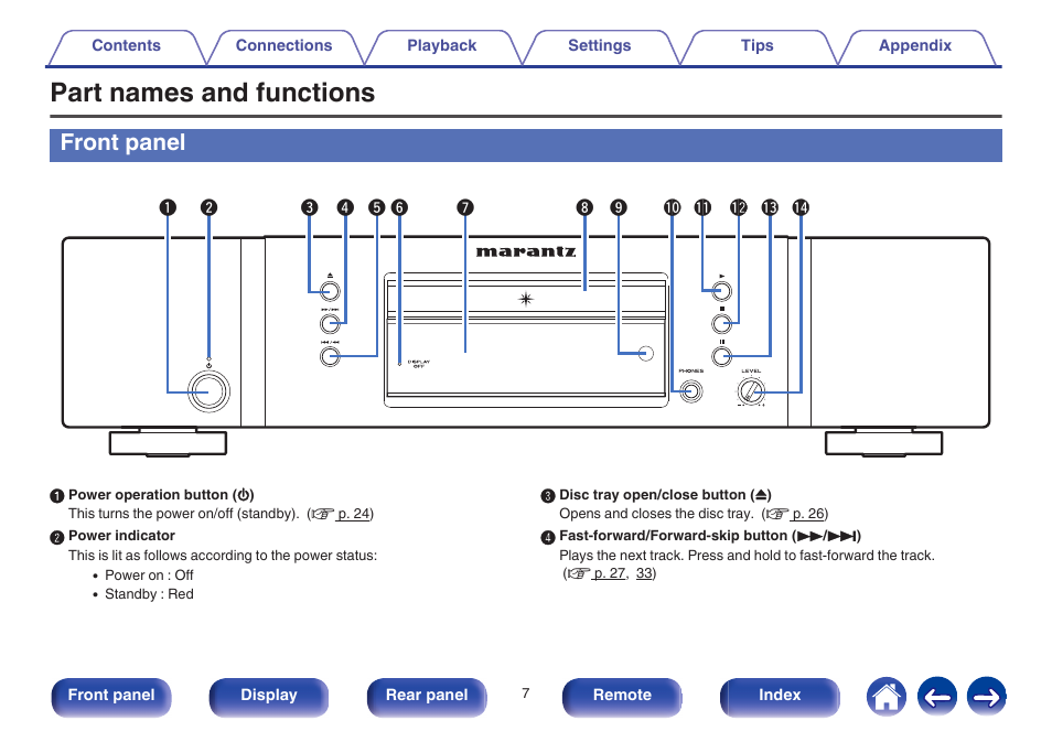 Front panel, Part names and functions | Marantz CD5005 User Manual | Page 7 / 54