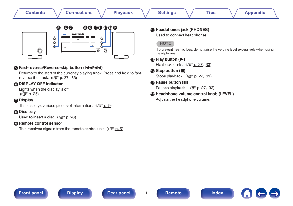 Marantz CD5005 User Manual | Page 8 / 54