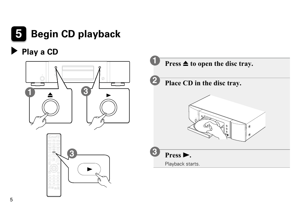 Begin cd playback | Marantz CD5005 Quick Start User Manual | Page 6 / 8