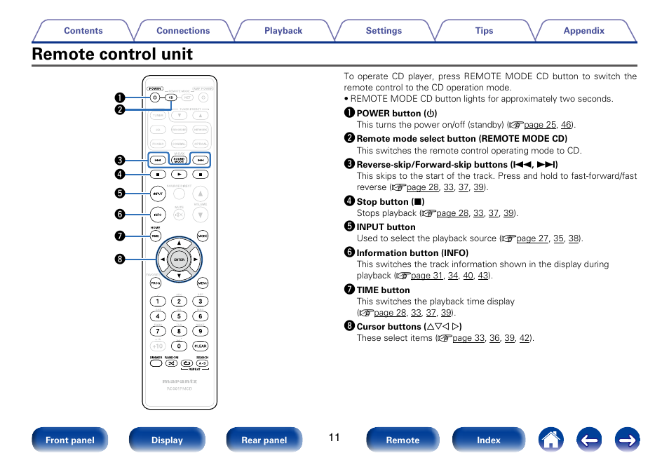 Remote control unit, Remote | Marantz CD6005 User Manual | Page 11 / 64