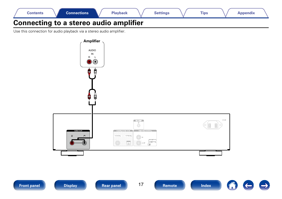 Connecting to a stereo audio amplifier | Marantz CD6005 User Manual | Page 17 / 64