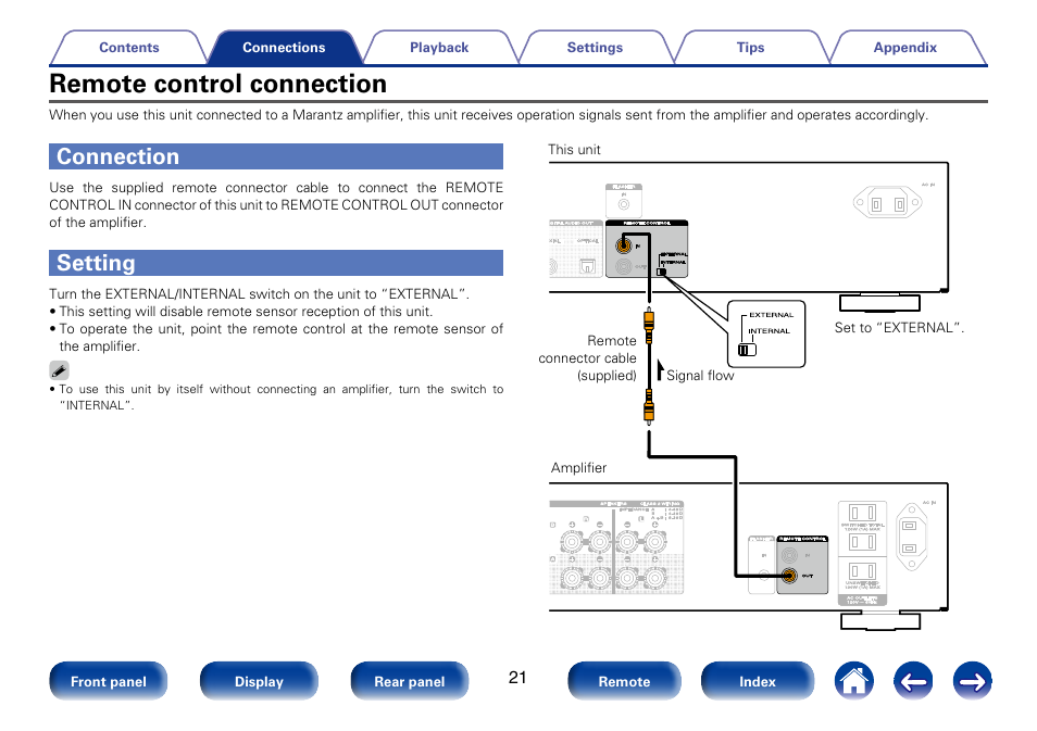 Remote control connection, Connection, Setting | Marantz CD6005 User Manual | Page 21 / 64