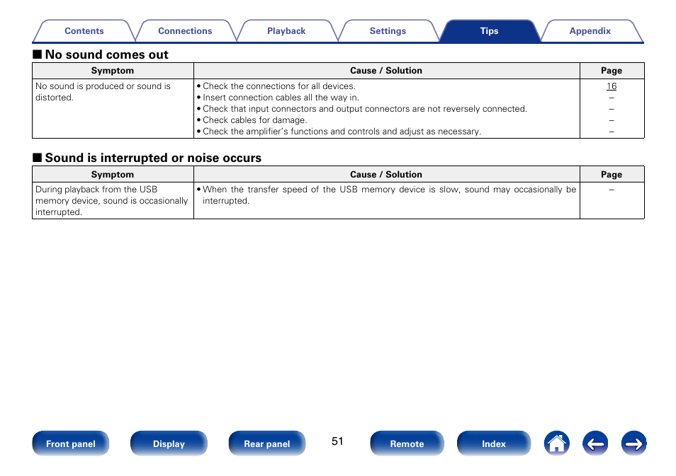 2 no sound comes out, 2 sound is interrupted or noise occurs | Marantz CD6005 User Manual | Page 51 / 64