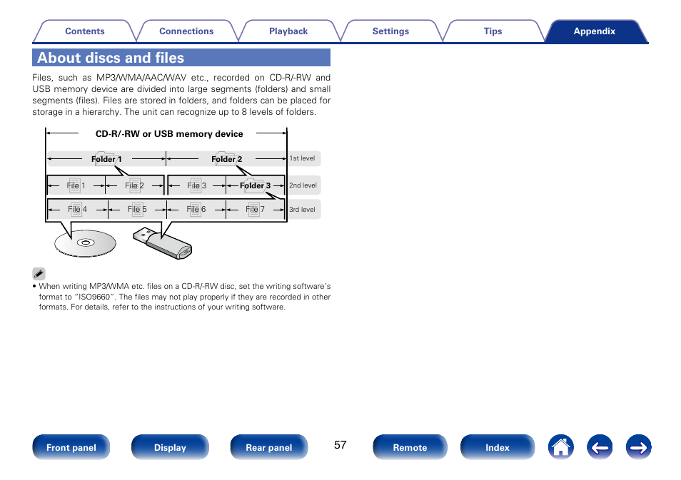 About discs and files | Marantz CD6005 User Manual | Page 57 / 64