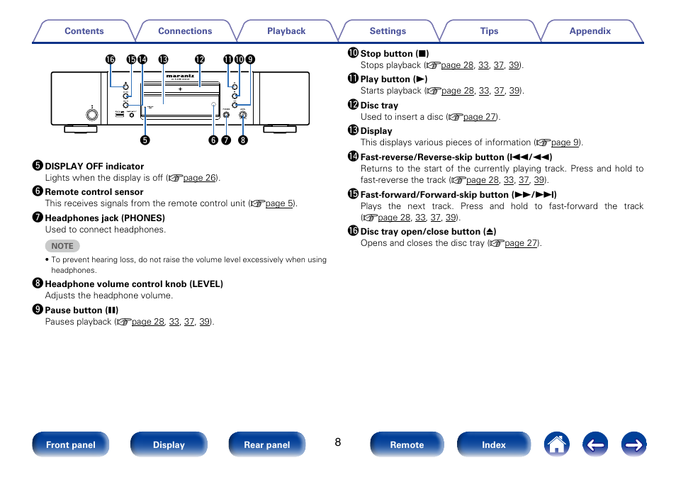 Q1 q0 o | Marantz CD6005 User Manual | Page 8 / 64