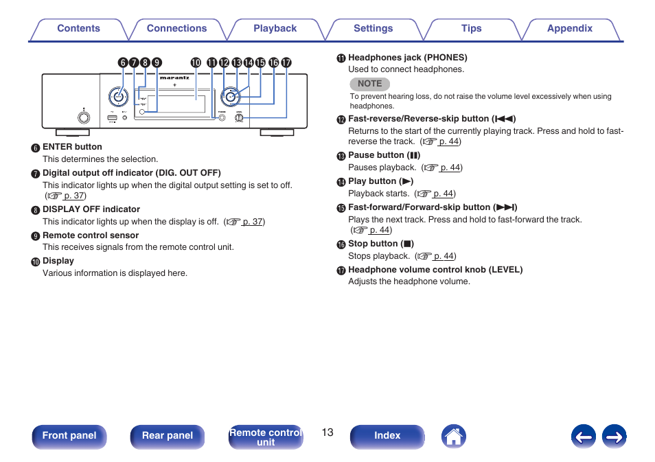 Marantz NA6005 User Manual | Page 13 / 140