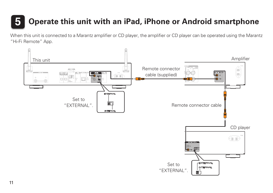 Marantz NA6005 Quick Start User Manual | Page 12 / 14
