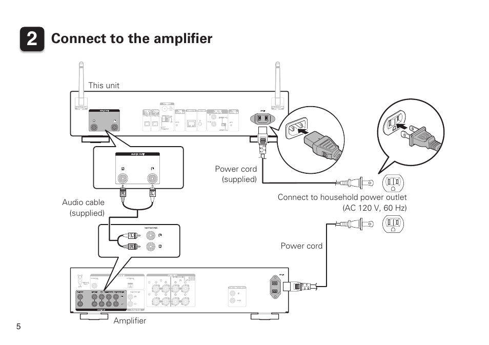 Connect to the amplifier | Marantz NA6005 Quick Start User Manual | Page 6 / 14