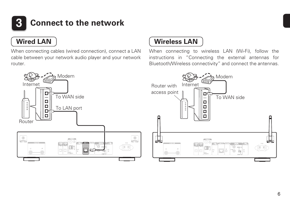 Connect to the network | Marantz NA6005 Quick Start User Manual | Page 7 / 14