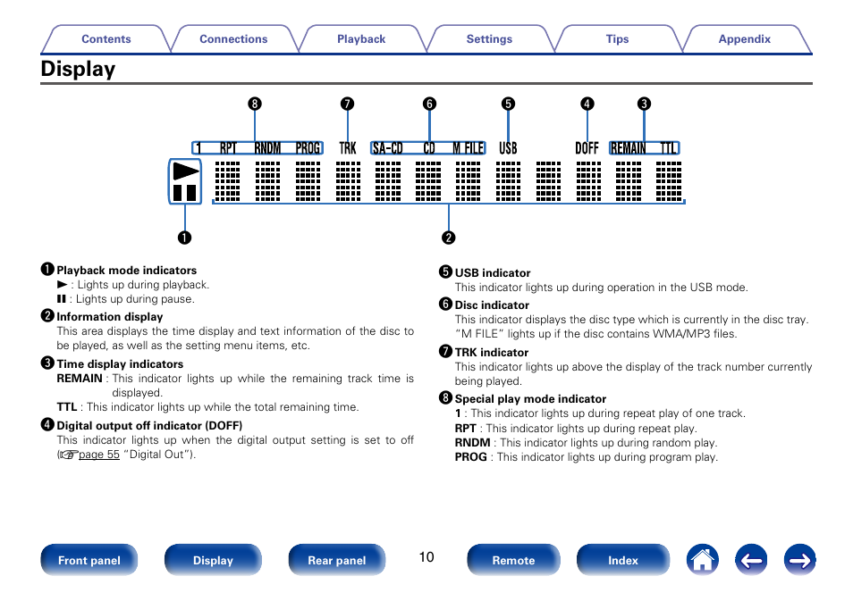 Display | Marantz SA8005 User Manual | Page 10 / 79